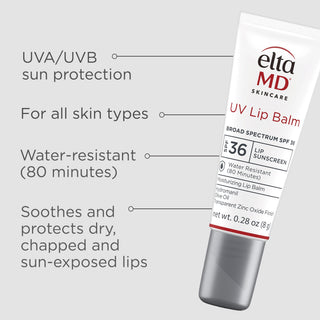 EltaMD UV Lip Balm Broad Spectrum SPF 36 tube with UVA/UVB and 80-minute water-resistance feature callouts