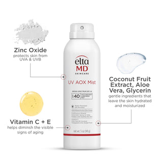 EltaMD UV AOX Mist Broad Spectrum SPF 40 key ingredients: zinc oxide, vitamins C and E, coconut fruit extract, aloe vera, glycerin