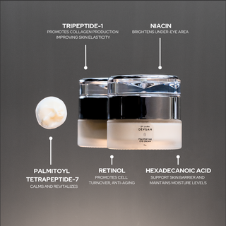 Polypeptide Eye Cream