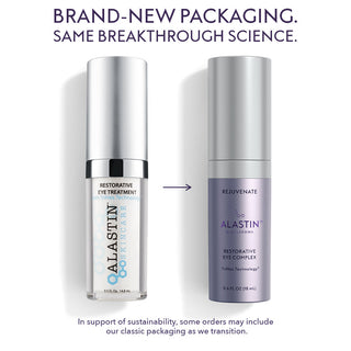 Restorative Eye Complex with TriHex Technology