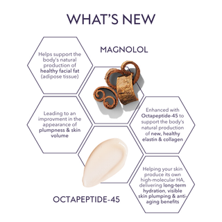 Restorative Skin Complex with TriHex+