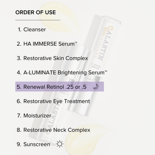 ALASTIN Renewal Retinol .25
