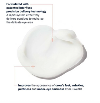 InterFuse Treatment Cream EYE